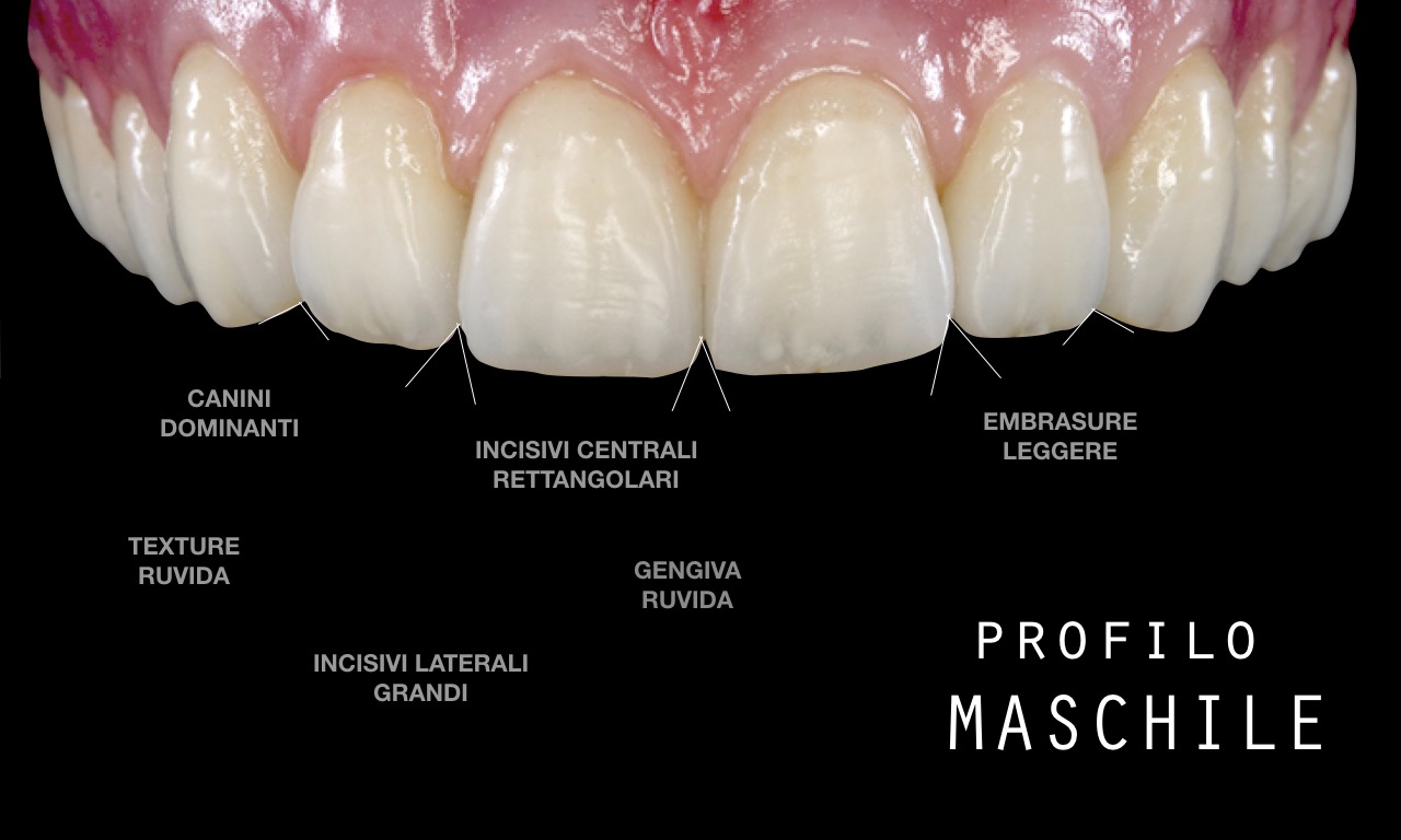 profilo-maschile-denti